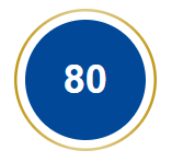 80