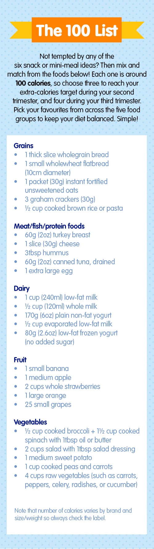 Healthy pregnancy snacks