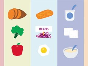Learn about the essential nutrients for pregnancy Learn about the essential nutrients for pregnancy