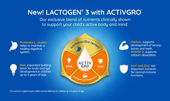 lact-new-2 lact-new-2
